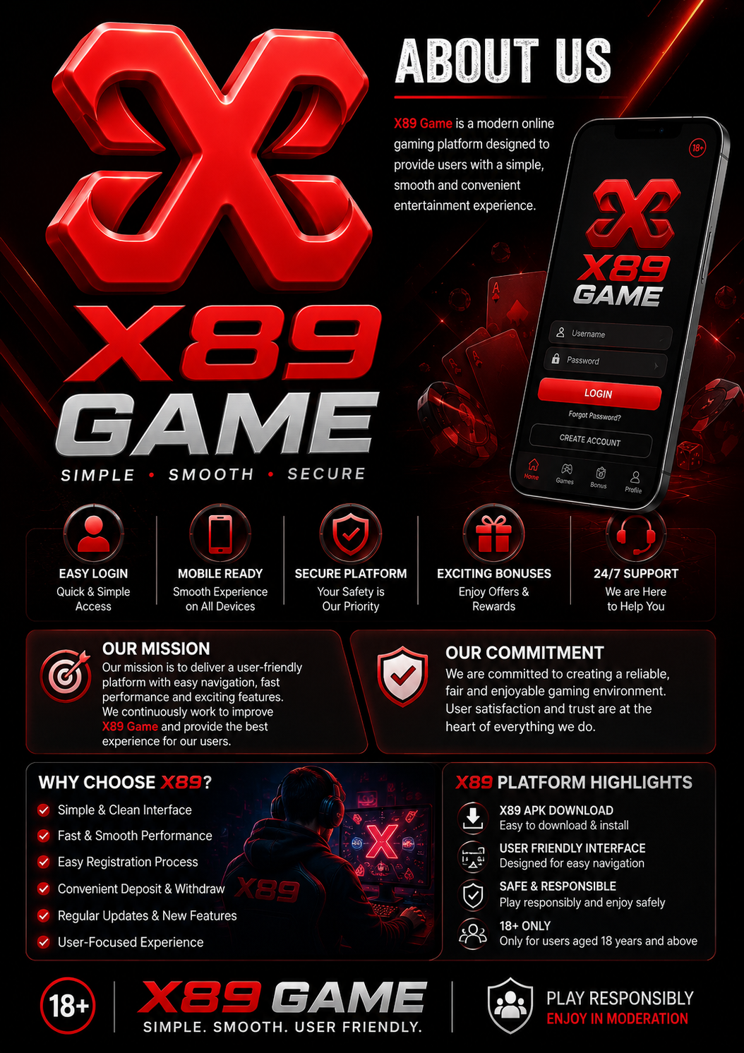 about us of x89